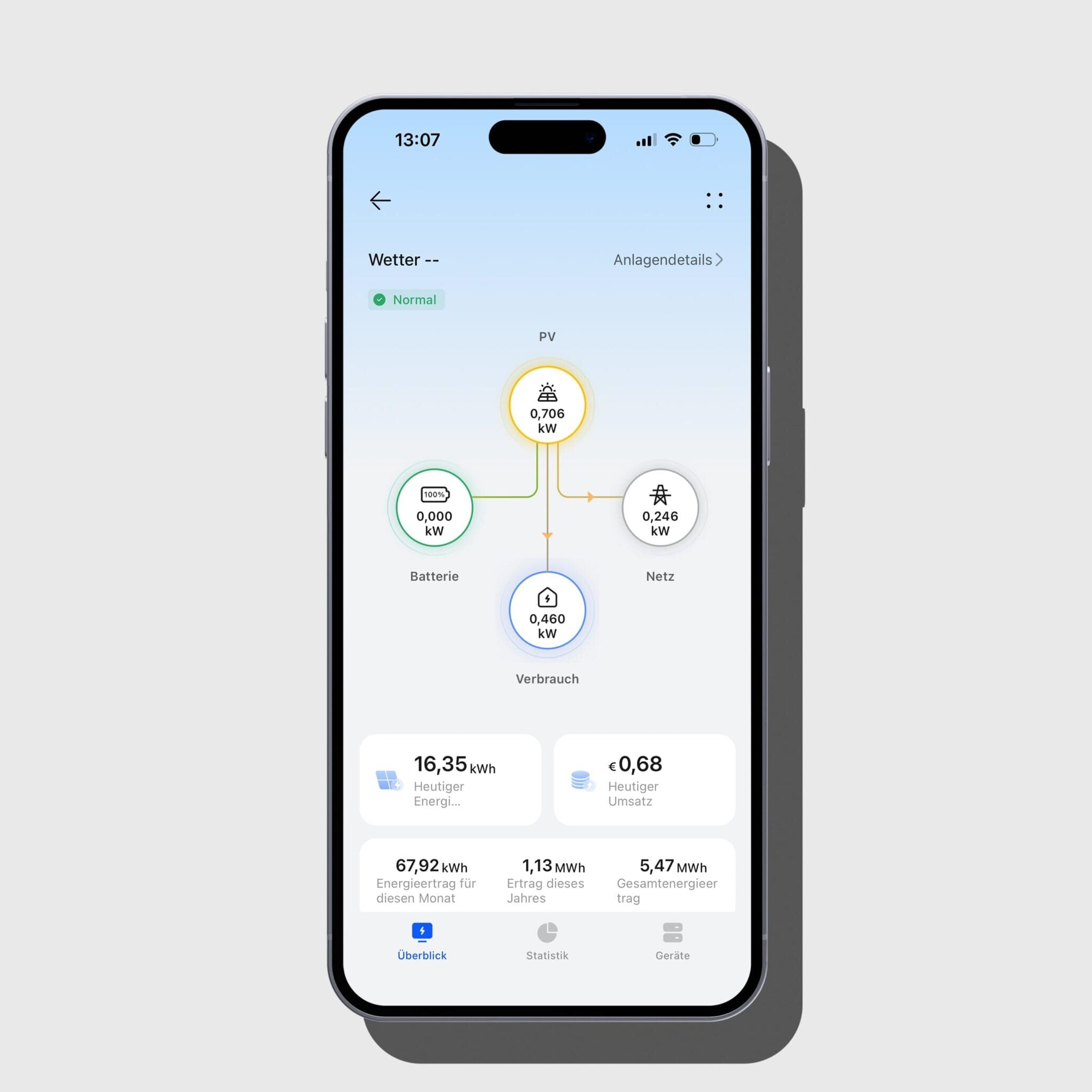 Mobile App für das Monitoring von Photovoltaikanlagen